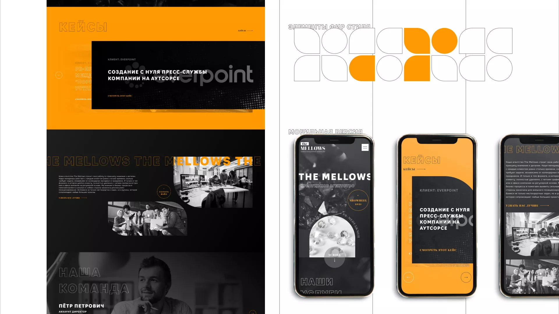 Разработка сайта креативного агентства «The Mellows» в Беломорске